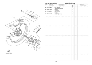 28
FIG. 23 FRONT WHEEL RUEDA DELANTERA
28 90171−10803 NUT, CASTLE 1
TUERCA ENTALLADA
29 9290N−10200 WASHER 1
ARANDELA
30 91401−20020 PIN, COTTER 1
CHAVETA
31 36L−F5137−00 RING, STOP 1
ANILLO DE TOPE
REF. PART NO. DESCRIPTION REMARKS
NO. CODIGO NO. DESCRIPTION OBSERVACION
5VA2
 