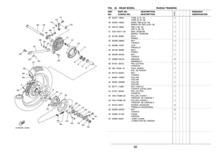 30
FIG. 24 REAR WHEEL RUEDA TRASERA
28 94227−18824 TUBE (2.75−18) 1
TUBO (2.75−18)
29 94325−18822 BAND, RIM (2.50−18) 1
BANDA DE ARO (2.50−18)
30 94416−18800 RIM (1.60−18) 1
ARO (1.60−18)
31 5VA−F5371−00 BAR, TENSION 1
BARRA TENSORA
32 90109−08063 BOLT 1
PERNO
33 9530N−08600 NUT 1
TUERCA
34 90468−12007 CLIP 1
PRESILLA
35 90109−08368 BOLT 1
PERNO
36 9530N−08700 NUT 1
TUERCA
37 9290N−08100 WASHER 2
ARANDELA
38 91401−20012 PIN, COTTER 1
CHAVETA
39 36L−F5381−01 AXLE, WHEEL 1
EJE DE RUEDA
40 90170−20224 NUT 1
TUERCA
41 90387−158W7 COLLAR 1
COLLAR
42 90387−208W8 COLLAR 1
COLLAR
43 90171−14800 NUT, CASTLE 1
TUERCA ENTALLADA
44 91401−30030 PIN, COTTER 1
CHAVETA
45 5VA−F5388−00 PULLER, CHAIN 1 1
TIRADOR DE CADENA 1
46 5VA−F5389−00 PULLER, CHAIN 2 1
TIRADOR DE CADENA 2
47 90153−08011 SCREW, HEXAGON 2
TORNILLO HEXAGONAL
48 9530N−08700 NUT 2
TUERCA
49 94568−47108 CHAIN 1
CADENA
50 94608−04001 .JOINT, CHAIN 1
.CONECTOR DE CADENA
REF. PART NO. DESCRIPTION REMARKS
NO. CODIGO NO. DESCRIPTION OBSERVACION
5VA2
 