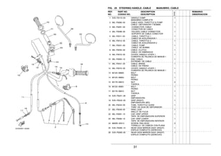 31
FIG. 25 STEERING HANDLE. CABLE MANUBRIO. CABLE
1 5VA−F6110−00 HANDLE COMP. 1
MANUBRIO COMPLETE
2 36L−F6260−00 CABLE ASSY, THROTTLE & PUMP 1
CABLE OBTURADOR Y BOMBA
3 36L−F6261−00 .CONNECTOR, CABLE 1
.CONECTOR DE CABLE
4 36L−F6268−00 .HOLDER, CABLE CONNECTOR 1
.SOPORTE DE CABLE CONECTOR
5 36L−F6311−00 .CABLE, THROTTLE 1 1
.CABLE DE ACELERADOR 1
6 36L−F6312−00 .CABLE, THROTTLE 2 1
.CABLE DE ACELERADOR 2
7 36L−F6321−00 .CABLE, PUMP 1
.CABLE DE BOMBA
8 36L−F6335−00 CABLE, CLUTCH 1
CABLE DE EMBRAGUE
9 36L−F6372−00 COVER, HANDLE LEVER 1 1
CUBIERTA DE PALANCA DE MANUB 1
10 36L−F6363−10 END, CABLE 1
EXTREMO DE CABLE
11 36L−F6341−00 CABLE, BRAKE 1
CABLE DE FRENO
12 36L−F6372−00 COVER, HANDLE LEVER 1 1
CUBIERTA DE PALANCA DE MANUB 1
13 90123−08805 BOLT 1
PERNO
14 90123−08804 BOLT 1
PERNO
15 90179−08810 NUT 2
TUERCA
16 90123−06801 BOLT 1
PERNO
17 90179−06810 NUT 1
TUERCA
18 5VA−F6241−00 GRIP 1
EMPUNADURA
19 5VA−F6242−00 GRIP (RIGHT) 1
EMPUNADURA (MD)
20 36L−F6243−00 TUBE, THROTTLE GUIDE 1
TUBO DE GUIA DE OBTURADOR
21 36L−F6249−00 RING, LEAF 1
ANILLO DE FLEJE
22 36L−F6281−10 CAP, GRIP UPPER 1
TAPA DE EMPUNADURA SUPERIOR
23 36L−F6282−10 CAP, GRIP LOWER 1
TAPA DE EMPUNADURA INFERIOR
24 9850N−05014 SCREW, PAN HEAD 2
TORNILLO DE CABEZA CON PLANA
25 5VA−F6290−10 REAR VIEW MIRROR ASSY (RIGHT) 1
ESPEJO COMPLETO (DERECHO)
26 5VA−F6290−00 REAR VIEW MIRROR ASSY (RIGHT) 1
ESPEJO COMPLETO (DERECHO)
REF. PART NO. DESCRIPTION REMARKS
NO. CODIGO NO. DESCRIPTION OBSERVACION
5VA2
 
