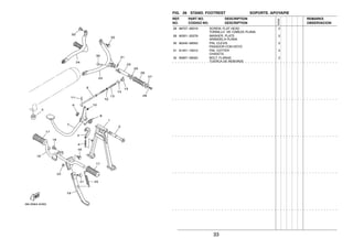 33
FIG. 26 STAND. FOOTREST SOPORTE. APOYAPIE
28 98707−06016 SCREW, FLAT HEAD 2
TORNILLO DE CABEZA PLANA
29 90201−20279 WASHER, PLATE 2
ARANDELA PLANA
30 90240−06052 PIN, CLEVIS 2
PASADOR CON HOYO
31 91401−16012 PIN, COTTER 2
CHAVETA
32 95807−08020 BOLT, FLANGE 2
TUERCA DE REBORDE
REF. PART NO. DESCRIPTION REMARKS
NO. CODIGO NO. DESCRIPTION OBSERVACION
5VA2
 