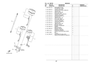 37
FIG. 29 METER MEDIDOR
1 36L−H3510−V0 SPEEDOMETER ASSY 1
VELOCIMETRO COMPL.
2 36L−H3509−V0 .SOCKET CORD ASSY 1
.ENCASTRE DE CABLE COMPLETO
3 36L−H3516−V0 .BULB (6V−3W) 1
.AMPOLLETA (6V−3W)
4 36L−H3530−V0 PILOT LIGHT ASSY 1
LAMPARA PILOTO COMPLETA
5 36L−H3520−V0 .SOCKET CORD ASSY 1
.ENCASTRE COMPLETO
6 36L−H3516−V0 .BULB (6V−3W) 3
.AMPOLLETA (6V−3W)
7 36L−H3582−V0 PILOT LIGHT ASSY 1
LUZ PILOTO COMPLETO
8 36L−H355T−V0 .SOCKET CORD ASSY 1
.ENCASTRE COMPLETO
9 36L−H3516−V0 .BULB (6V−3W) 1
.AMPOLLETA (6V−3W)
10 36L−H3519−V0 BRACKET, METER 1
SOPORTE DE MEDIDOR
11 36L−H3523−V0 DAMPER 2
AMORTIGUADOR
12 36L−H3524−00 WASHER, SPECIAL 2
ARANDELA ESPECIAL
13 97607−04110 SCREW,WITH WASHER 4
TORNILLO CAB CON PLANA C/ARAN
14 95307−05600 NUT 2
TUERCA
15 36L−H3550−00 SPEEDOMETER CABLE ASSY 1
CABLE DE VELOCIMETRO COMPLETO
REF. PART NO. DESCRIPTION REMARKS
NO. CODIGO NO. DESCRIPTION OBSERVACION
5VA2
 