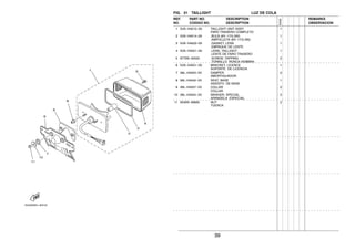 39
FIG. 31 TAILLIGHT LUZ DE COLA
1 5VA−H4510−00 TAILLIGHT UNIT ASSY 1
FARO TRASERO COMPLETO
2 5VA−H4514−00 .BULB (6V−17/5.3W) 1
.AMPOLLETA (6V−17/5.3W)
3 5VA−H4523−00 .GASKET, LENS 1
.EMPAQUE DE LENTE
4 5VA−H4521−00 .LENS, TAILLIGHT 1
.LENTE DE FARO TRASERO
5 9770N−40520 .SCREW, TAPPING 2
.TORNILLO ROSCA HEMBRA
6 5VA−H4551−00 BRACKET, LICENCE 1
SOPORTE DE LICENCIA
7 36L−H4553−V0 DAMPER 2
AMORTIGUADOR
8 36L−H4542−V0 SEAT, BASE 1
ASIENTO DE BASE
9 36L−H4557−V0 COLLAR 2
COLLAR
10 36L−H4554−V0 WASHER, SPECIAL 2
ARANDELA ESPECIAL
11 9530N−06600 NUT 2
TUERCA
REF. PART NO. DESCRIPTION REMARKS
NO. CODIGO NO. DESCRIPTION OBSERVACION
5VA2
 