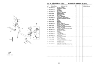 40
FIG. 32 HANDLE SWITCH. LEVER INTERRUPTOR DE MANIJA. PALANCA
1 36L−H2921−V0 HOLDER, LEVER 2 1
SOPORTE DE LEVA 2
2 36L−H3922−V0 LEVER 2 1
PALANCA 2
3 36L−H3945−V0 BOLT, LEVER 1
PERNO DE PALANCA
4 90201−08085 WASHER, PLATE 1
ARANDELA PLANA
5 9570N−06300 NUT, FLANGE 1
TUERCA DE BRIDA
6 36L−H3980−V0 FRONT STOP SWITCH ASSY 1
INTERRUP.PARADA DELANTERO
7 9702N−06020 BOLT 1
PERNO
8 92907−06100 WASHER 1
ARANDELA
9 36L−H3972−V0 SWITCH, HANDLE 4 1
INTERRUPTOR DE MANIJA 4
10 98506−05035 .SCREW, PAN HEAD 1
.TORNILLO, DE CABEZA CRUZADA
11 9850N−05030 .SCREW, PAN HEAD 1
.TORNILLO DE CABEZA CON PLANA
12 36L−H2911−V0 HOLDER, LEVER 1 1
SOPORTE DE LEVA 1
13 36L−H3912−V0 LEVER 1 1
PALANCA 1
14 36L−H3929−V0 PLATE, SPRING 1
PLACA DE RESORTE
15 36L−H3945−V0 BOLT, LEVER 1
PERNO DE PALANCA
16 9570N−06300 NUT, FLANGE 1
TUERCA DE BRIDA
17 97507−06422 BOLT, WITH WASHER 1
PERNO CON ARANDELA RONDELLE
18 90201−08085 WASHER, PLATE 1
ARANDELA PLANA
19 36L−H3936−00 BAND, SWITCH CORD 2
BANDA DE CABLE DE INTERRUPTOR
REF. PART NO. DESCRIPTION REMARKS
NO. CODIGO NO. DESCRIPTION OBSERVACION
5VA2
 