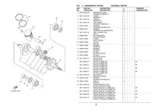 2
FIG. 2 CRANKSHAFT. PISTON CIGUENAL. PISTON
1 5VA−E1400−00 CRANKSHAFT ASSY 1
CIGUENAL COMPLETO
2 36L−E1412−00 .CRANK 1 1
.MANIVELA 1
3 36L−E1422−00 .CRANK 2 1
.MANIVELA 2
4 36L−E1681−00 .PIN, CRANK 1 1
.PASADOR MANIVELA 1
5 93310−422L0 .BEARING 1
.COJINETE DE RODILLOS
6 90209−22071 .WASHER 2
.ARANDELA DE SEPARACION
7 36L−E1651−00 .ROD, CONNECTING 1
.BIELA
8 90280−03017 KEY, WOODRUFF 1
CUNA WOODRUFF
9 93210−18023 O−RING 1
JUNTA TORICA
10 90387−205E9 COLLAR 1
COLLAR
11 93306−205X9 BEARING 1
COJINETE
12 93306−304X4 BEARING 1
COJINETE
13 93102−25807 OIL SEAL 1
RETEN DE ACEITE
14 93103−28800 OIL SEAL 1
RETEN DE ACEITE
15 36L−E1631−01 PISTON (STD) 1
PISTON (STD)
36L−E1635−01 PISTON (0.25MM O/S) 1 AP
PISTON (0.25MM O/S)
36L−E1636−01 PISTON (0.50MM O/S) 1 AP
PISTON (0.50MM O/S)
36L−E1637−01 PISTON (0.75MM O/S) 1 AP
PISTON (0.75MM O/S)
36L−E1638−01 PISTON (1.00MM O/S) 1 AP
PISTON (1.00MM O/S)
16 36L−E1633−00 PIN, PISTON 1
PASADOR, PISTON
17 93310−214Y2 BEARING 1
COJINETE DE RODILLOS
18 93450−15090 CIRCLIP 2
SEGURO
19 36L−E1603−00 PISTON RING SET (STD) 1
JUEGO DE ANILLOS (STD)
36L−E1604−00 PISTON RING SET (0.25MM O/S) 1 AP
JUEGO DE ANILLOS (0.25MM O/S)
36L−E1605−00 PISTON RING SET (0.50MM O/S) 1 AP
JUEGO DE ANILLOS (0.50MM O/S)
36L−E1606−00 PISTON RING SET (0.75MM O/S) 1 AP
JUEGO DE ANILLOS (0.75MM O/S)
36L−E1607−00 PISTON RING SET (1.00MM O/S) 1 AP
JUEGO DE ANILLOS (1.00MM O/S)
REF. PART NO. DESCRIPTION REMARKS
NO. CODIGO NO. DESCRIPTION OBSERVACION
5VA2
 
