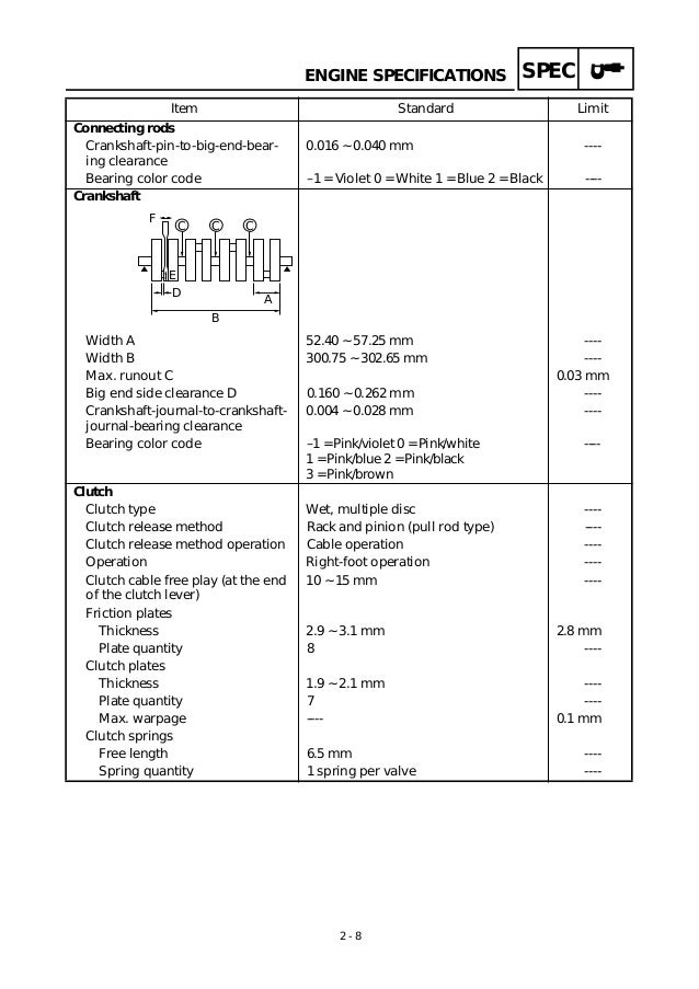 Forma Scientific 2095 Manual Forma Scientific 2095 Manual