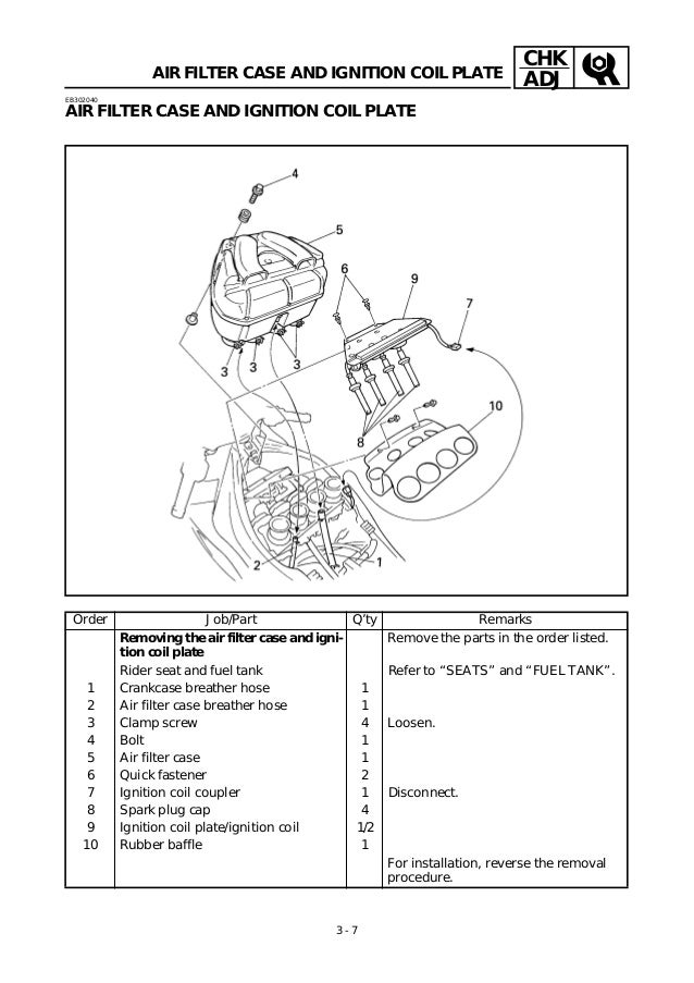 Yamaha R1 Wiring Diagram 1999