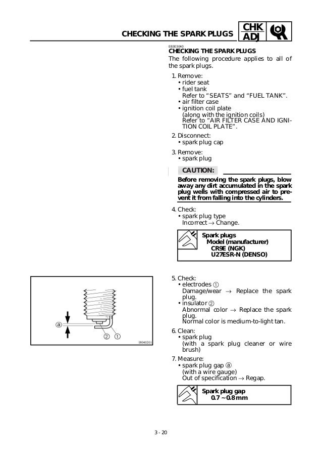 Yamaha Yzfr Service Manual Yamaha Yzfr Service Manual