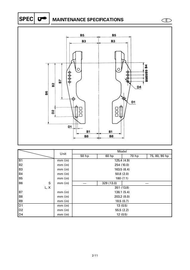 Yamaha Outboard Gauges Wiring Diagram