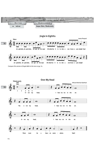15Advantage · Recorder Plus
YRS1
& 44
Slow
œ œ œ œ œ œ
Jin - gle bells, Jin - gle bells,
œ œ œ œ ˙
Jin - gle all the way!
œ œ œ œ œ œ œ œ
Oh what fun it is to ride a
œ œ œ œ œ œ
one horse o - pen sleigh! Hey!
& œ œ œ œ œ œ
Jin - glebells, Jin - gle bells,
œ œ œ œ ˙
Jin - gle all the way!
œ œ œ œ œ œ œ œ
Oh what fun it is to ride a
œ œ œ œ œ Œ
one horse o - pen sleigh!
Jingle In Eighths
James Pierpont
& 44
Moderately
1 2 3
O -
&
ver
4
my
Ó œ œ œ w
head,
Œ œ œ œ œ œ œ
I hear mu - sic in the
w
air.
& Œ œ œ œ œ
Yes o - ver my
w
head,
Œ œ œ œ œ œ œ
I hear mu - sic in the
w
air.
& Ó œ œ œ
O - ver my
w
head,
Œ œ œ œ œ œ œ
I hear mu - sic in the
w
air.
& Ó Œ œ
There
œ Œ œ œ
must be a
œ œ ˙
heav - en some -
w
where.
œ Œ Ó
Yeah!
Over My Head
African-American SpiritualHalf
Rest
32
33
Compare this version of Jingle Bells to the one on pg. 14.
Ó half rest Tempo: Slow, Moderately
RhythmRhythmRhythmRhythm MusicianshipMusicianshipMusicianshipMusicianship
 