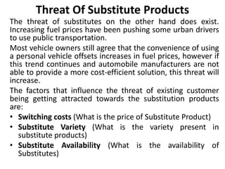 the more substitutes that exist in a market Images... Analysis of Motorcycle section in India | PPTX