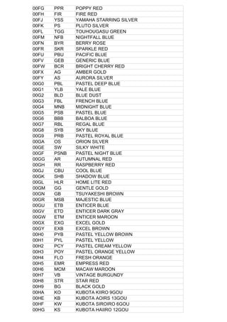 YAMAHA XS 400 - PAPELEO - Yamaha color codes | PDF