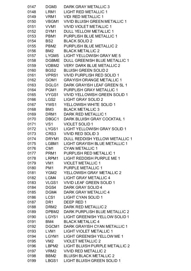 YAMAHA XS 400 PAPELEO Yamaha color codes