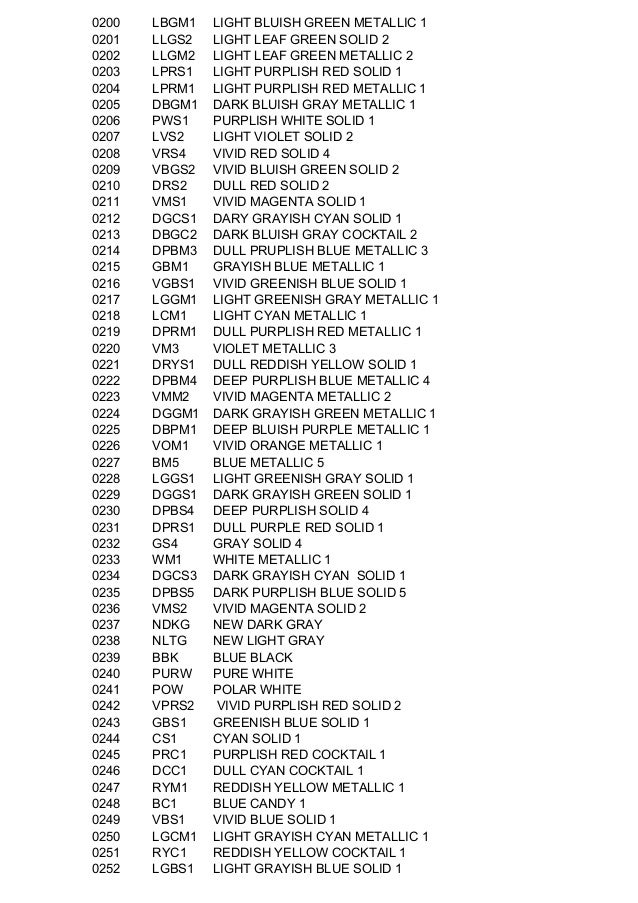 Yamaha Xs 400 Papeleo Yamaha Color Codes