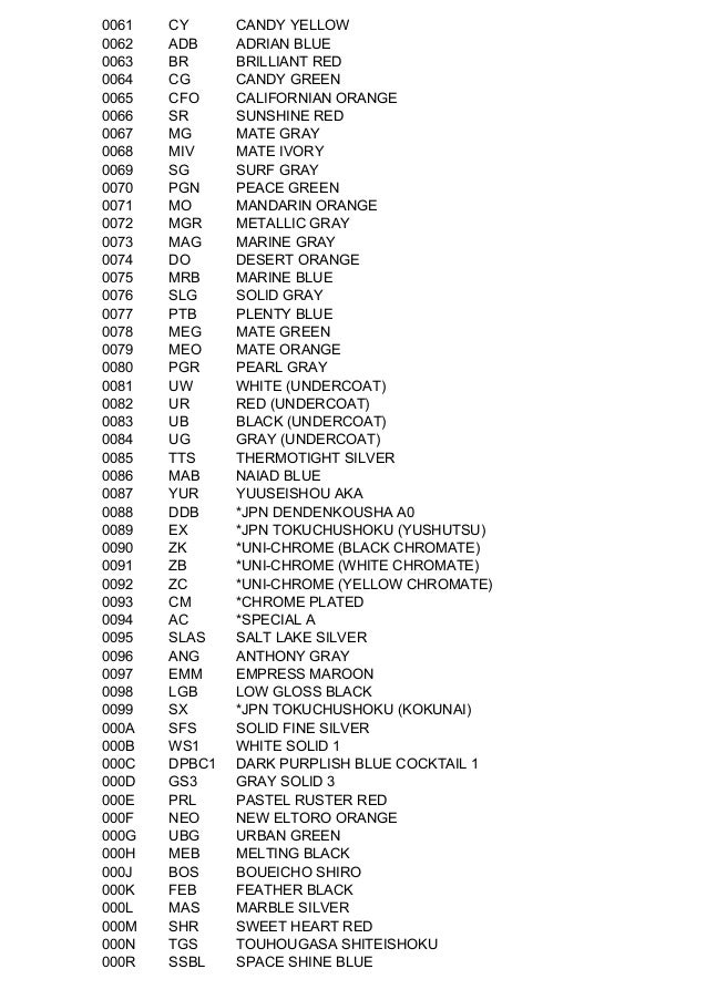 Pw Paint Code Pw Paint Code