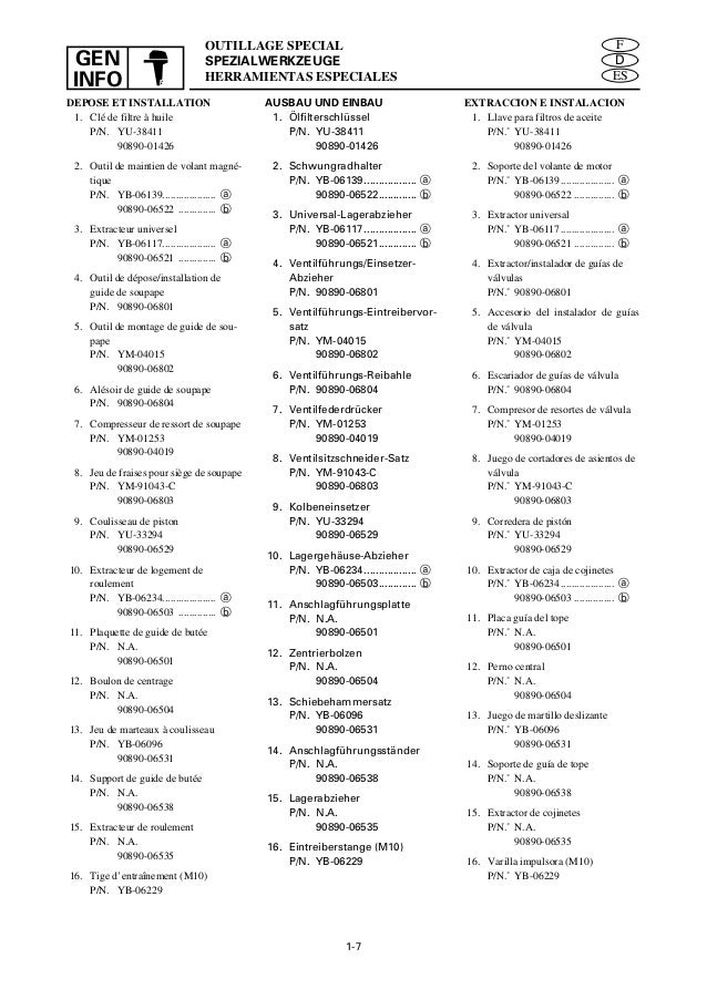 201Beta Certification