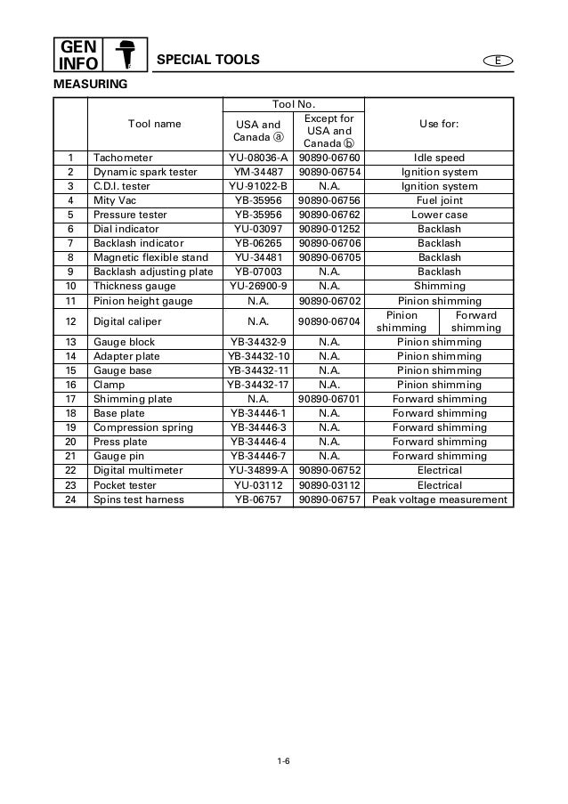 Yamaha Outboard 50 Het C50tr Service Repair Manual L 900101