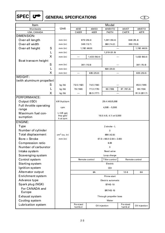 Yamaha Outboard 50 Heto 50tr Service Repair Manual S 210142