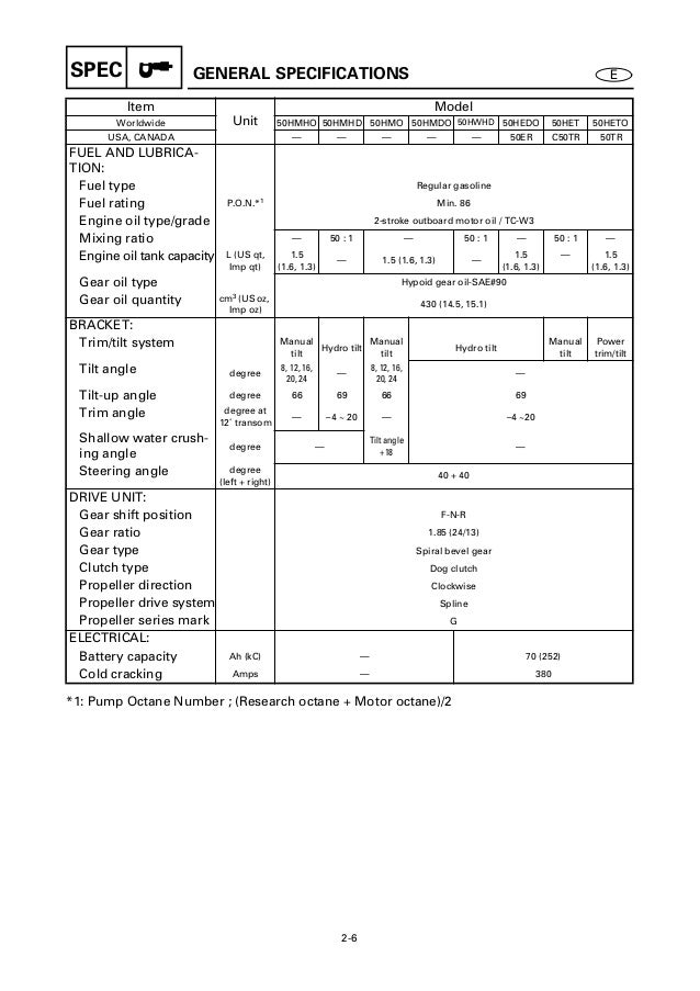 Yamaha outboard 50 heto, 50tr service repair manual s 210142