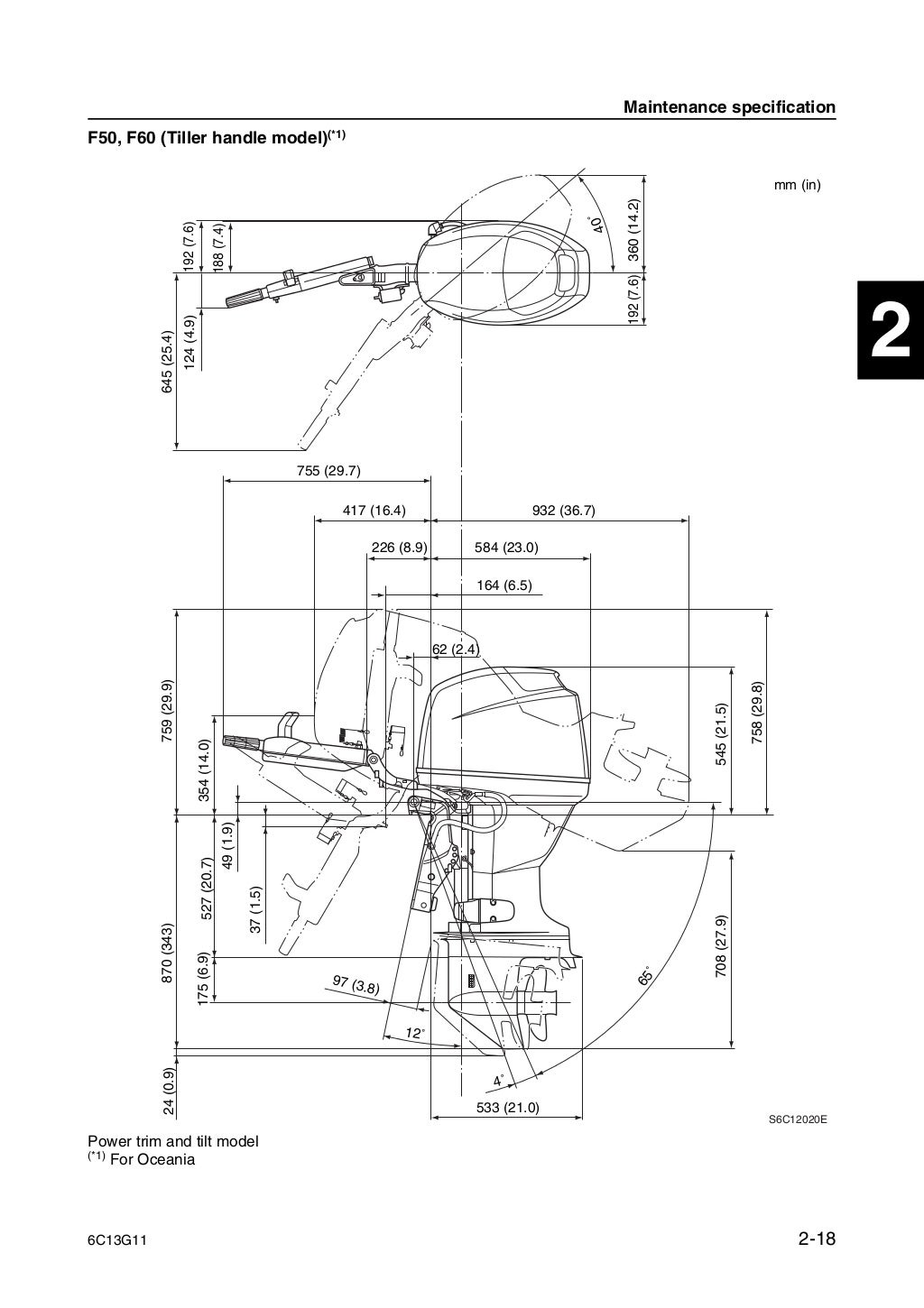 YAMAHA F50 OWNERS MANUAL - Auto Electrical Wiring Diagram