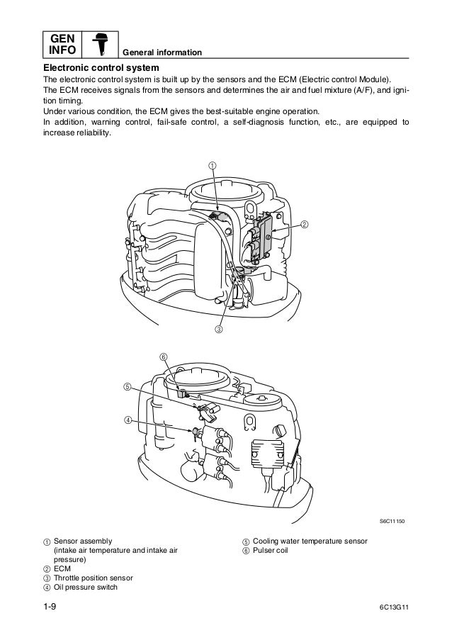 Yamaha outboard f60 cet service repair manual sn1000001