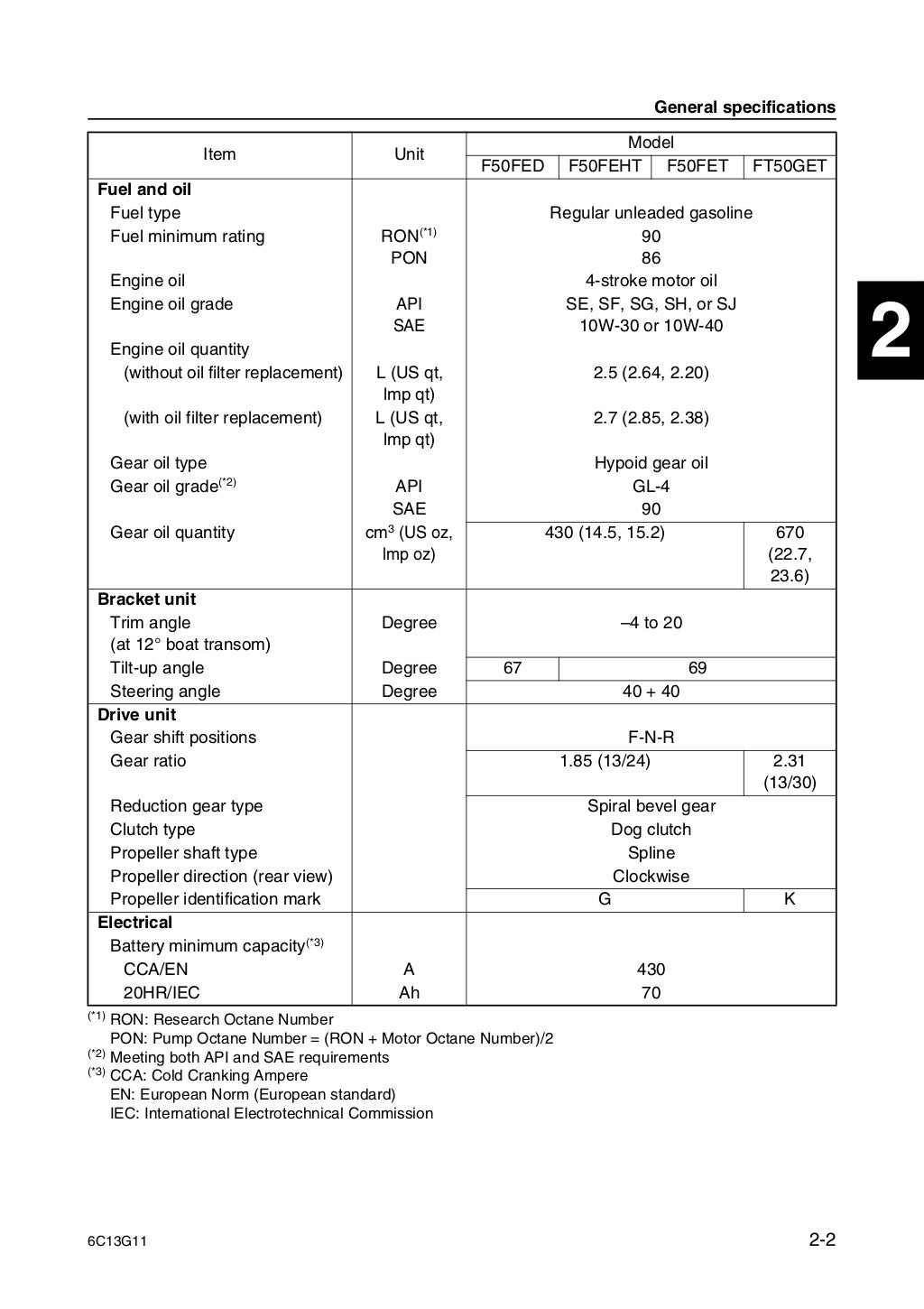 Yamaha outboard f60 cet service repair manual sn1000001