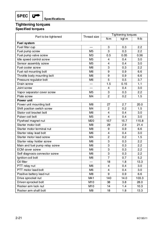 Yamaha Outboard F60 Cet Service Repair Manual Sn1000001 Yamaha Outboard F60 Cet Service Repair