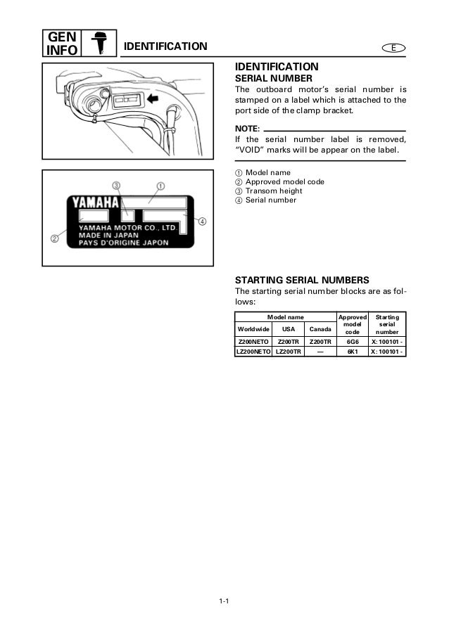 Yamaha Ryservice Manual Yamaha Ryservice Manual