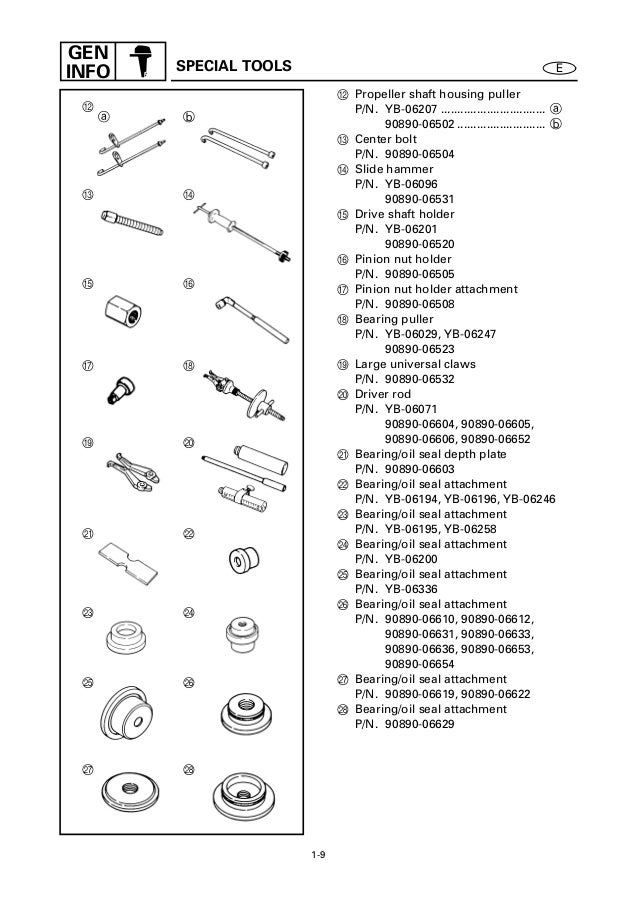 Yamaha outboard z200 neto, z200tr service repair manual x 100101