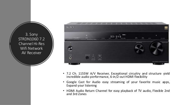 hk avr 1700