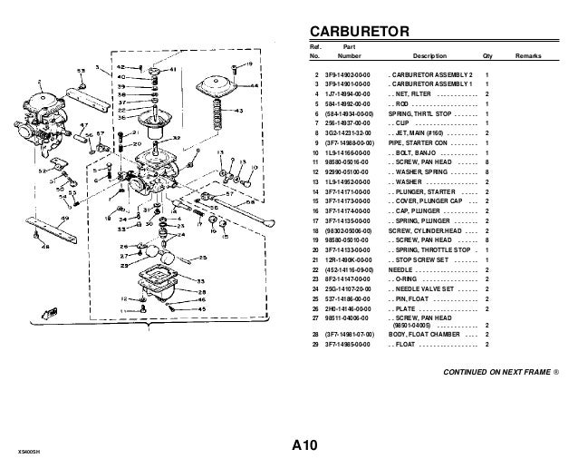 Yamaha xs400 sh_parts_catalogue
