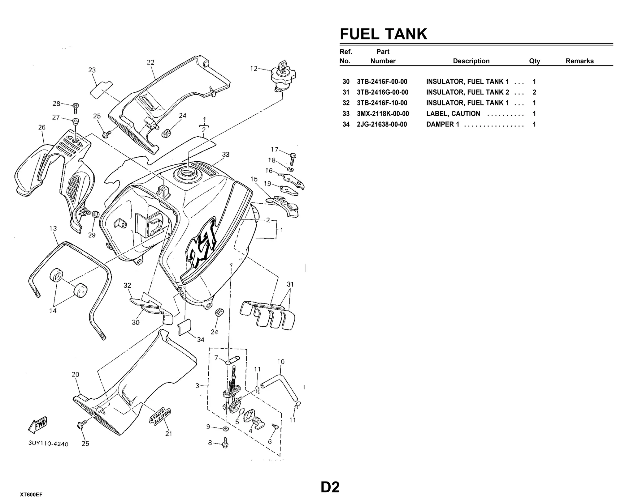 Yamaha XT 600 E 3UYC.pdf