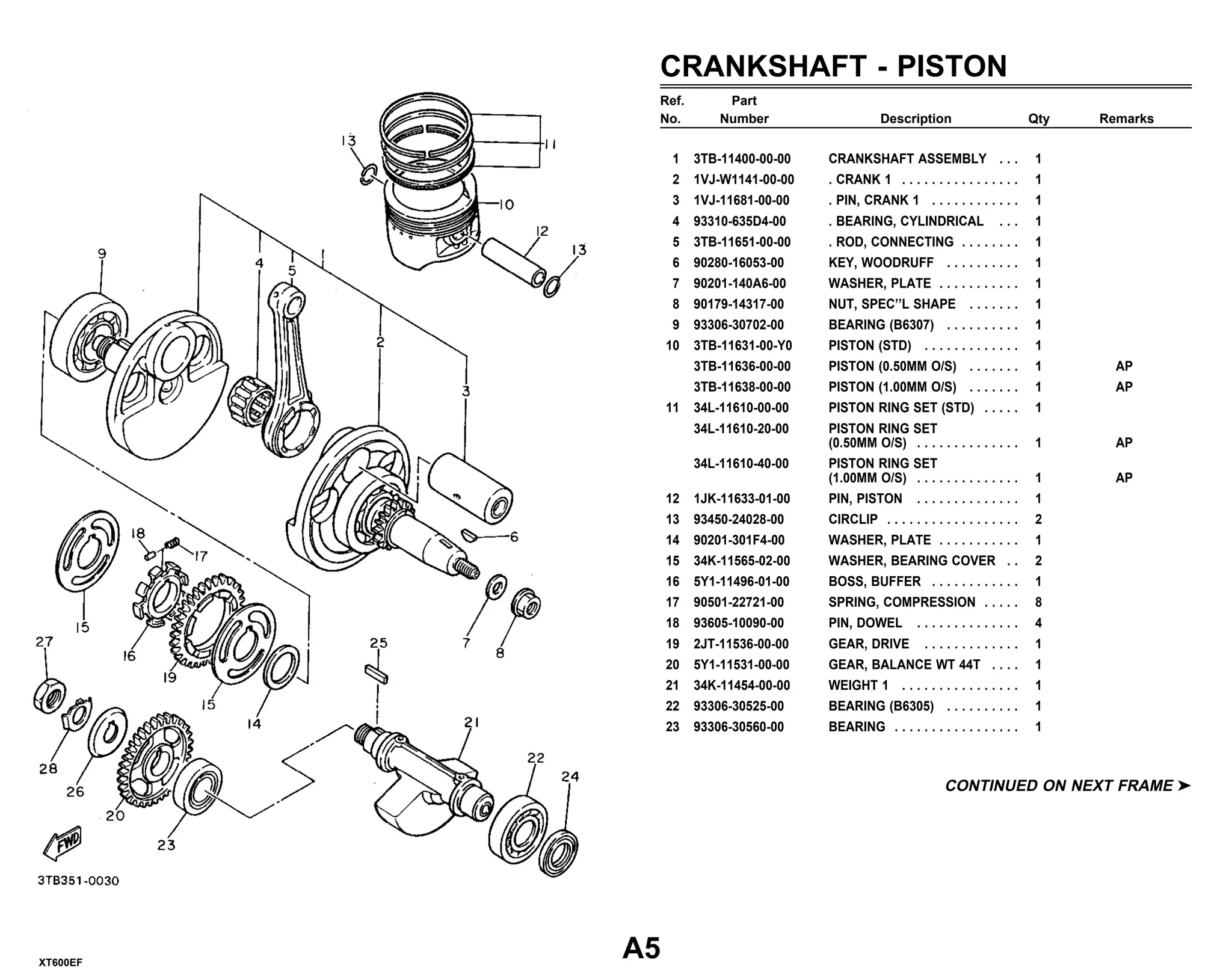 Yamaha XT 600 E 3UYC.pdf