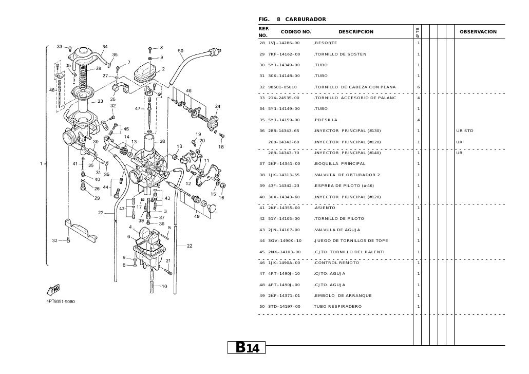 1983 YAMAHA XT 600 TENERE WORKSHOP MANUAL PDF visual data 2