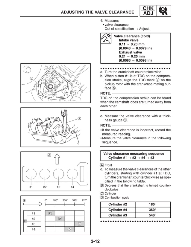 Yamaha Yzf R1 2004 Service Manual Lit 11616 17 55 5 Vy 28197 10