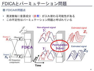 FDICAとパーミュテーション問題
 FDICAの問題点
• 周波数毎に音源成分（赤青）が入れ替わる可能性がある
• この不定性はパーミュテーション問題と呼ばれている
4
FDICA
All frequency
components
Source 1
Source 2
Observed 1
Observed 2
Estimated signal
Estimated signal
Non-aligned signal
Permutation
Solver
Time
 