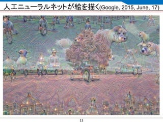CONFIDENTIAL MATERIAL / RESTRICTED ACCESSCONFIDENTIAL MATERIAL / RESTRICTED ACCESS
人工ニューラルネットが絵を描く(Google, 2015, June, 17)
13
 