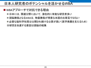 CONFIDENTIAL MATERIAL / RESTRICTED ACCESSCONFIDENTIAL MATERIAL / RESTRICTED ACCESS
日本人研究者のポテンシャルを活かせるWBA
 WBAアプローチで対抗できる理由
 日本には，関連分野において，潜在的に有能な研究者多い
 頭脳勝負となるWBAは，物量勝負が得意な米国のお家芸ではない
 必要な脳科学知見は公開され続ける公算が高い（医学発展を支えるため）
※研究を加速する要因は頭脳の結集
23
 