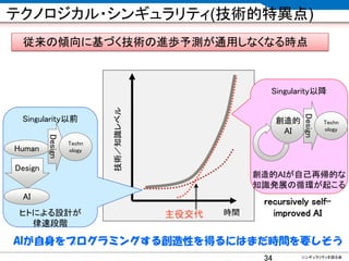 CONFIDENTIAL MATERIAL / RESTRICTED ACCESSCONFIDENTIAL MATERIAL / RESTRICTED ACCESS
テクノロジカル・シンギュラリティ(技術的特異点)
技術／知識レベル
時間主役交代
AIが自身をプログラミングする創造性を得るにはまだ時間を要しそう
Singularity以前
ヒトによる設計が
律速段階
Human
Design
AI
Design
Techn
ology
Singularity以降
創造的AIが自己再帰的な
知識発展の循環が起こる
創造的
AI
Design
Techn
ology
従来の傾向に基づく技術の進歩予測が通用しなくなる時点
recursively self-
improved AI
シンギュラリティを語る会
34
 
