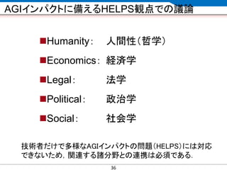 CONFIDENTIAL MATERIAL / RESTRICTED ACCESSCONFIDENTIAL MATERIAL / RESTRICTED ACCESS
AGIインパクトに備えるHELPS観点での議論
Humanity： 人間性（哲学）
Economics： 経済学
Legal： 法学
Political： 政治学
Social： 社会学
36
技術者だけで多様なAGIインパクトの問題（HELPS）には対応
できないため，関連する諸分野との連携は必須である．
 