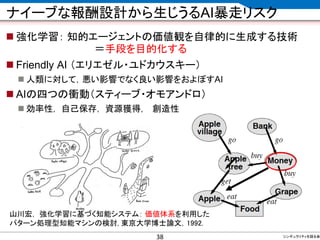 CONFIDENTIAL MATERIAL / RESTRICTED ACCESSCONFIDENTIAL MATERIAL / RESTRICTED ACCESS
ナイーブな報酬設計から生じうるAI暴走リスク
 強化学習： 知的エージェントの価値観を自律的に生成する技術
＝手段を目的化する
 Friendly AI （エリエゼル・ユドカウスキー）
 人類に対して，悪い影響でなく良い影響をおよぼすAI
 AIの四つの衝動（スティーブ・オモアンドロ）
 効率性， 自己保存， 資源獲得， 創造性
38 シンギュラリティを語る会
山川宏， 強化学習に基づく知能システム： 価値体系を利用した
パターン処理型知能マシンの検討, 東京大学博士論文，1992.
 