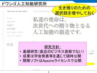 CONFIDENTIAL MATERIAL / RESTRICTED ACCESSCONFIDENTIAL MATERIAL / RESTRICTED ACCESS
ドワンゴ人工知能研究所
3
生き残りのための
選択肢を増やしておく
研究方針：
• 基礎研究（直近のビジネス貢献でない）
• 成果は学会発表等を通じて随時公開
• 開発ソフトはApacheライセンスで公開，
 