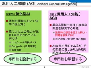 CONFIDENTIAL MATERIAL / RESTRICTED ACCESSCONFIDENTIAL MATERIAL / RESTRICTED ACCESS
汎用人工知能 (AGI: Artificial General Intelligence)
現実的な特化型AI
 個別の領域において知
的に振る舞う
 既に人以上の能力が数
多く実用化されている．
例えば
 コンピュータ将棋/チェス
 Googleカー(自動運転)
 医療診断
目指す汎用人工知能（
AGI)
 異なる領域で多様で複雑な
問題を解決する知能
 設計時の想定を超えた新しい
問題を解決できる．
 自己理解／自律的自己制御
 AIの当初目的であるが，そ
の問題の難しさのため取り
組みは少ない．
シンギュラリティを語る会
専門性を学習する専門性を設計する
6
 