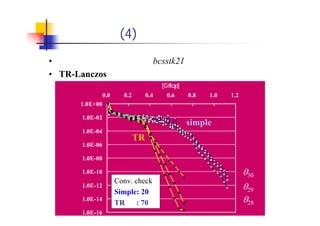 性能評価 (4)
• 密集固有値がある場合：bcsstk21
• TR-Lanczosは密集固有値に有効
1.0E-16
1.0E-14
1.0E-12
1.0E-10
1.0E-08
1.0E-06
1.0E-04
1.0E-02
1.0E+00
0.0 0.2 0.4 0.6 0.8 1.0 1.2
演算量[Gflop]
残差
28
30
29
TR
simple
Conv. check
Simple: 20
TR : 70
 