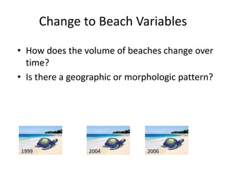 Change to Beach Variables
• How does the volume of beaches change over
time?
• Is there a geographic or morphologic pattern?

1999

2004

2006

 