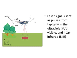 LiDAR Background
pitch
roll

z

y
x

yaw

z

y
x

• Laser signals sent
as pulses from
typically in the
ultraviolet (UV),
visible, and near
infrared (NIR)

 