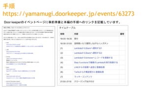手順
https://yamamugi.doorkeeper.jp/events/63273
Door keeperのイベントページに事前準備と本編の手順へのリンクを記載しています。
 
