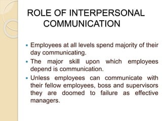 Interpersonal Communication ppt | PPTX