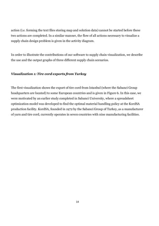 action (i.e. forming the text files storing map and solution data) cannot be started before these
two actions are completed. In a similar manner, the flow of all actions necessary to visualize a
supply chain design problem is given in the activity diagram.



In order to illustrate the contributions of our software to supply chain visualization, we describe
the use and the output graphs of three different supply chain scenarios.



Visualization 1: Tire cord exports from Turkey



The first visualization shows the export of tire cord from Istanbul (where the Sabanci Group
headquarters are located) to some European countries and is given in Figure 6. In this case, we
were motivated by an earlier study completed in Sabanci University, where a spreadsheet
optimization model was developed to find the optimal material handling policy at the KordSA
production facility. KordSA, founded in 1972 by the Sabanci Group of Turkey, as a manufacturer
of yarn and tire cord, currently operates in seven countries with nine manufacturing facilities.




                                                14
 