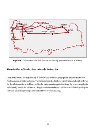 Figure 8. Visualization of a fictitious vehicle routing problem solution in Turkey.



Visualization 3: Supply chain networks in America



In order to extend the applicability of the visualization tool, geographical data for South and
North America are also collected. The visualization of a fictitious supply chain network is shown
for the whole continent in Figure 9. Similar to the previous visualizations, the geographical data
includes city names for each state. Supply chain networks can be illustrated efficiently using the
software facilitating strategic and tactical level decision making.




                                                 20
 