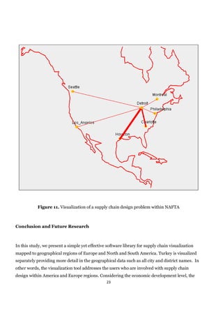 Figure 11. Visualization of a supply chain design problem within NAFTA



Conclusion and Future Research



In this study, we present a simple yet effective software library for supply chain visualization
mapped to geographical regions of Europe and North and South America. Turkey is visualized
separately providing more detail in the geographical data such as all city and district names. In
other words, the visualization tool addresses the users who are involved with supply chain
design within America and Europe regions. Considering the economic development level, the
                                                 23
 